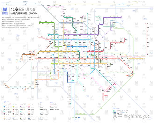 北京轨道交通线路图 2035 2025 运营版